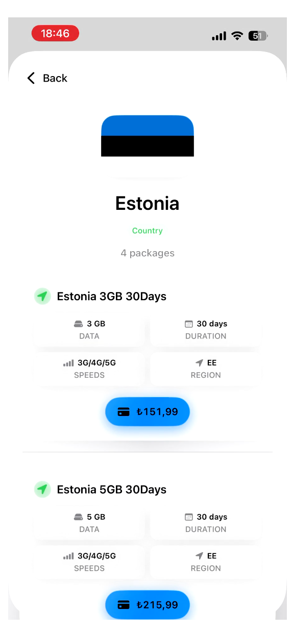 Voir les forfaits disponibles pour un pays